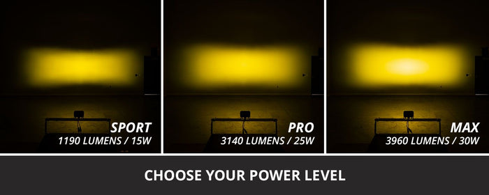 C2 2.0 Flush Mount LED Pod