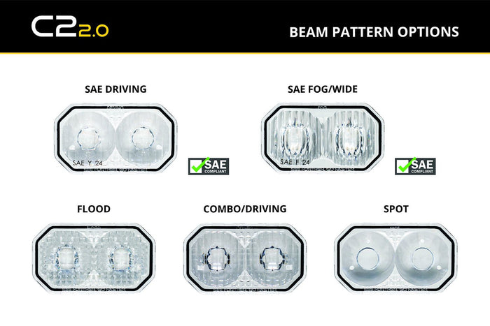C2 2.0 LED Pods Lens (Clear)