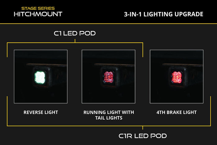HitchMount LED Pod Reverse Kit | 17-20 F150 Raptor