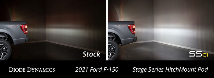 Hitchmount LED Pod Reverse Kit | 2021+ F150