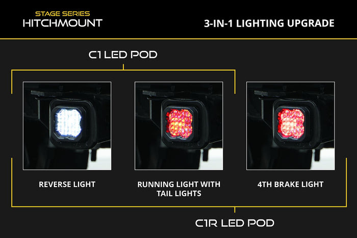 Hitchmount LED Pod Reverse Kit | 2022+ Maverick