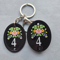 🚪 keychain & pin set