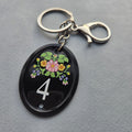 🚪 keychain