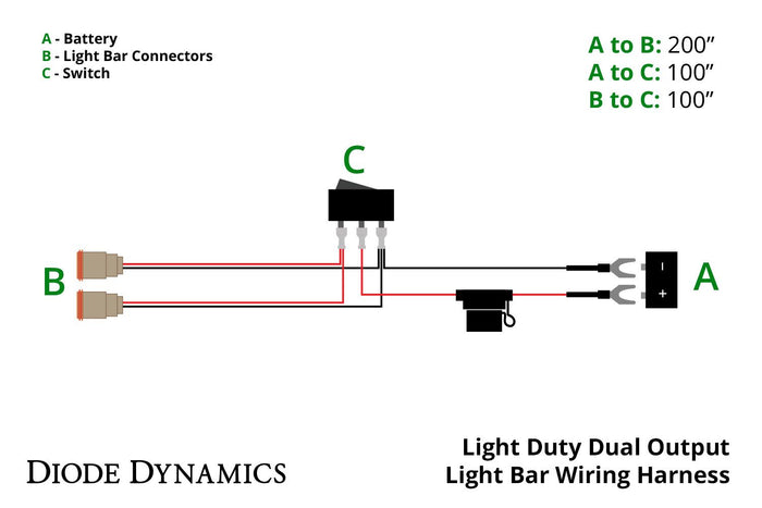 Light Duty Wiring Harness - Dual Output