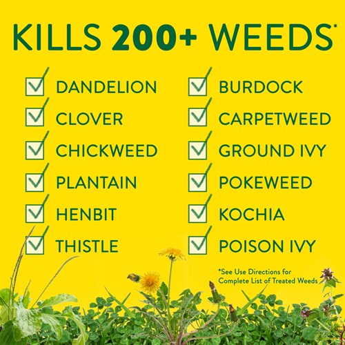 Preen Lawn Weed Control