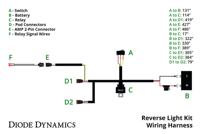 Reverse Light Wiring Kit (w/ Running Light)