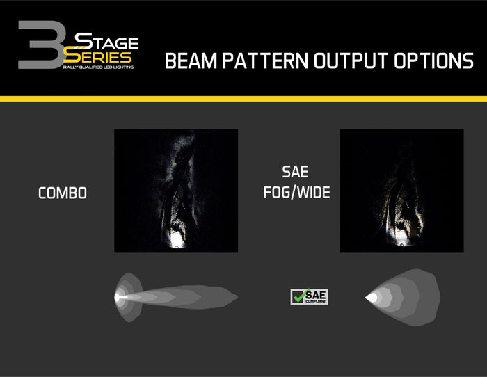 SS3 LED Fog Light Kit | 17-20 F150 Raptor