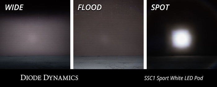 SSC1 LED Light - Sport