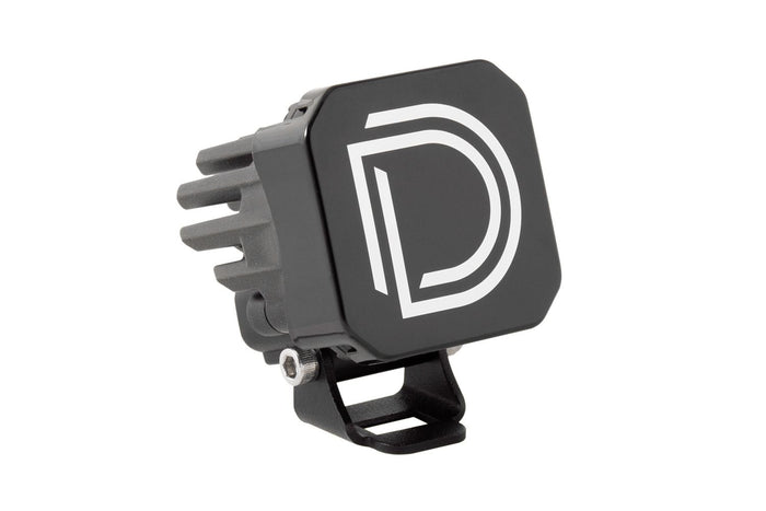 SSC1 Lens Cover